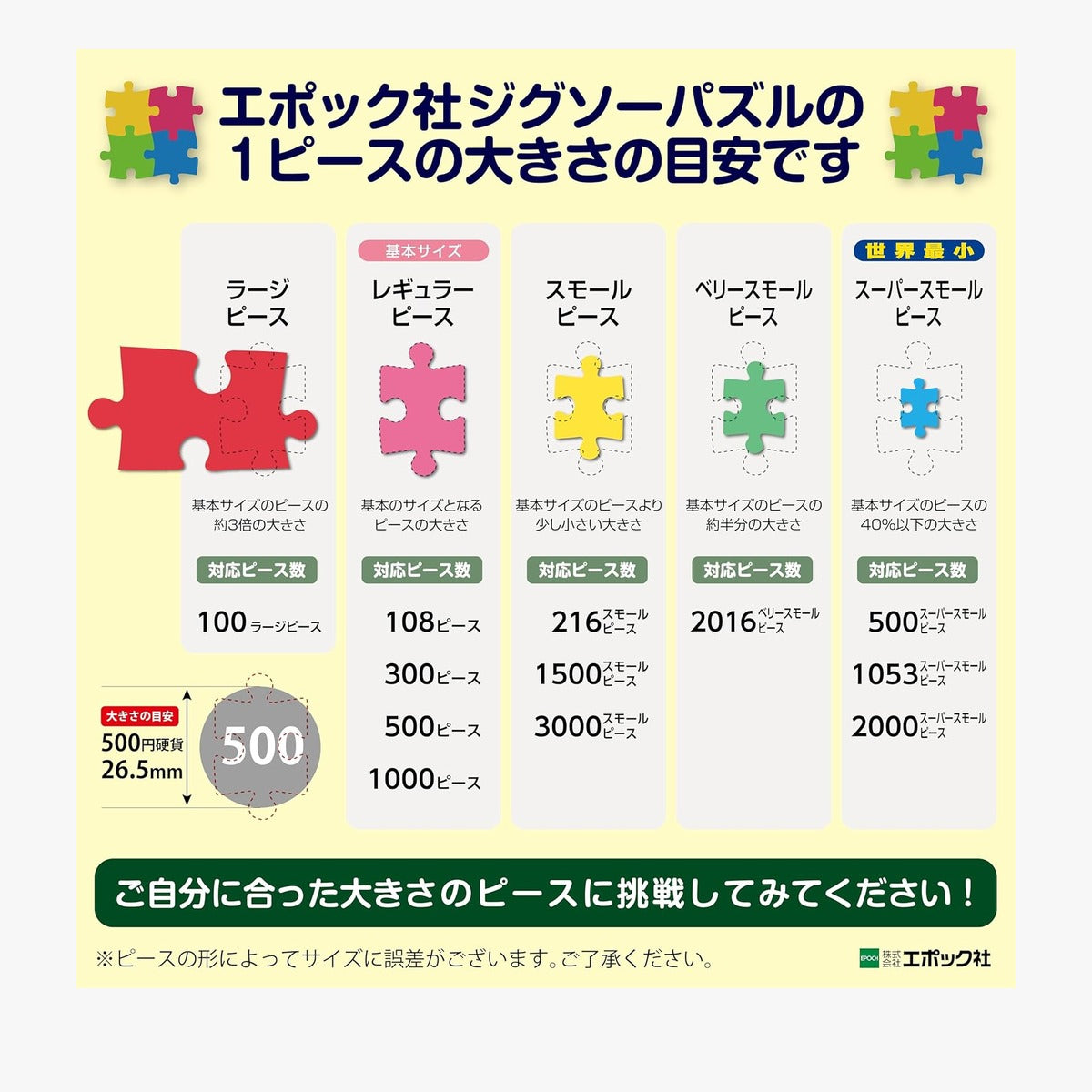 Epoch 300 Piece Jigsaw Puzzle Detective Conan Rye, Gin and Bourbon (26 x 38cm) 28-208s with glue and spatula with score ticket included