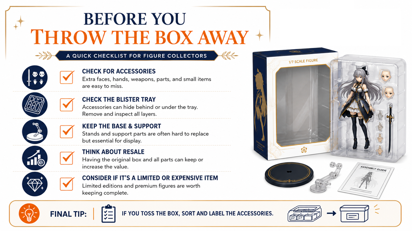 Checklist before throwing away a figure box: accessories, blister tray, base, support, resale, and limited items