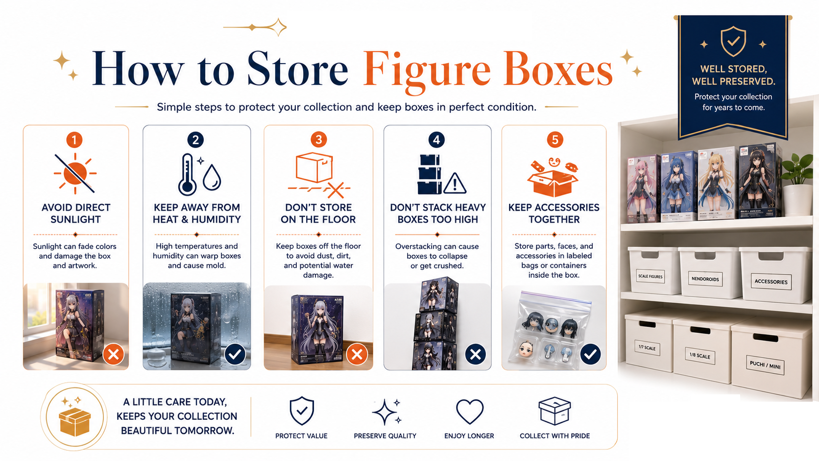 How to store figure boxes away from sunlight, heat, humidity, floor storage, and heavy stacking