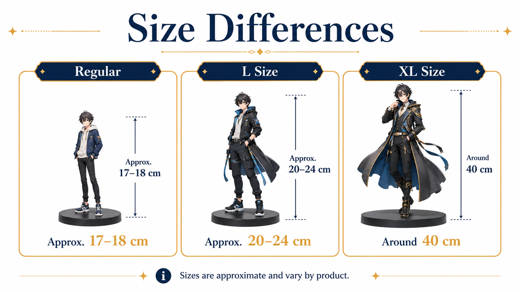 POP UP PARADE size differences: Regular, L Size, and XL Size