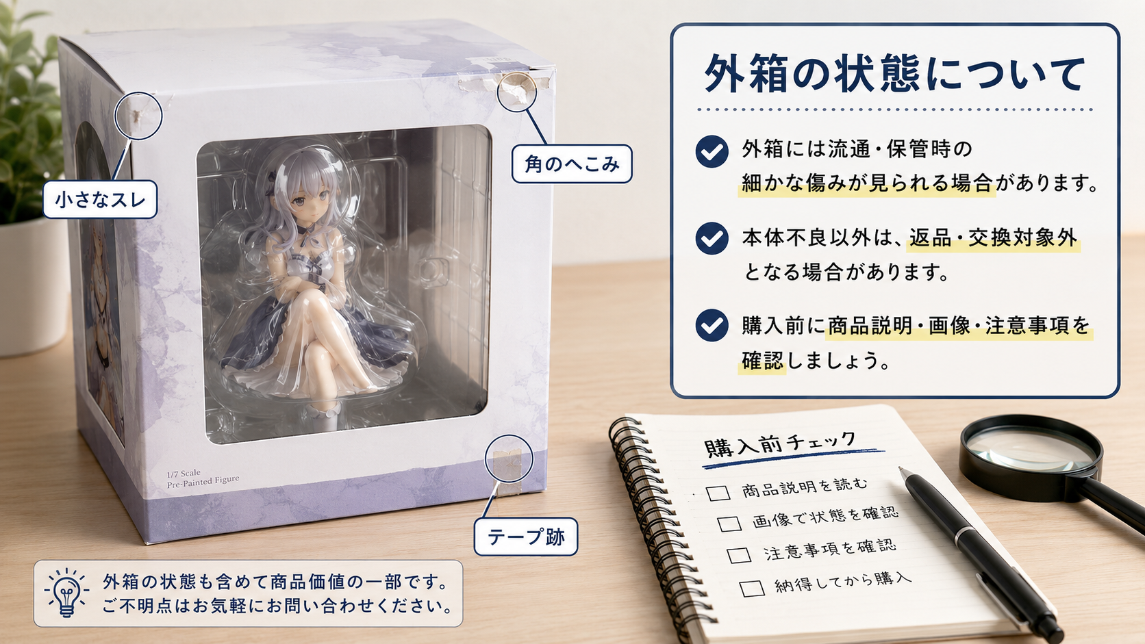 フィギュア外箱のスレ、へこみ、テープ跡を確認するイメージ