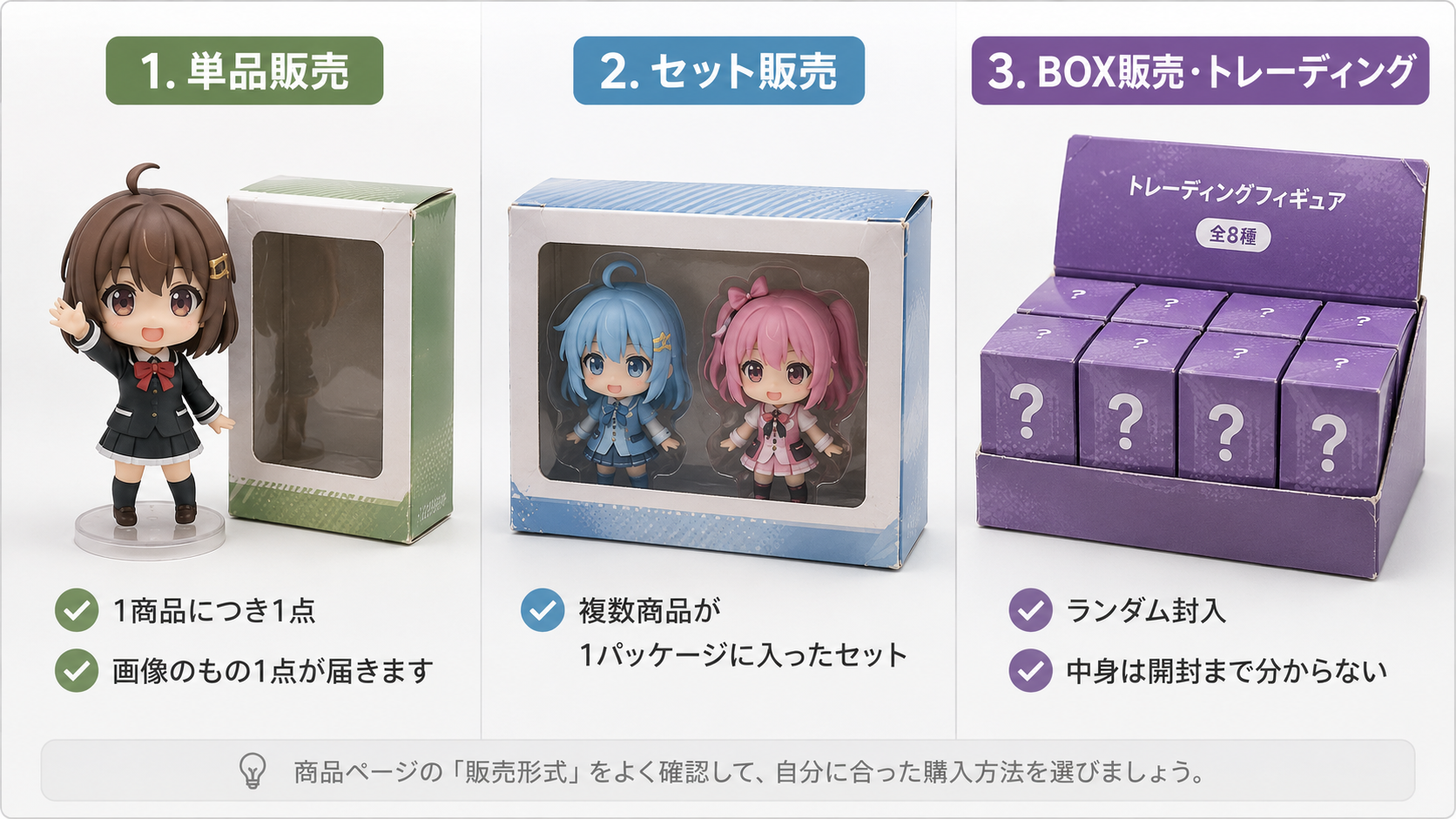 フィギュア予約商品の単品販売、セット販売、BOX販売の違い