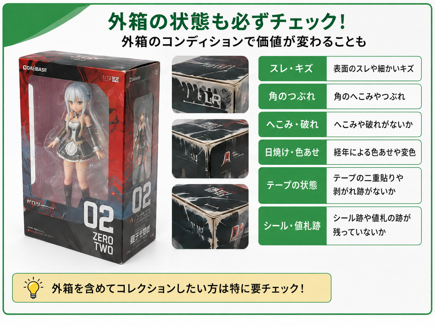 外箱状態を確認するイメージ